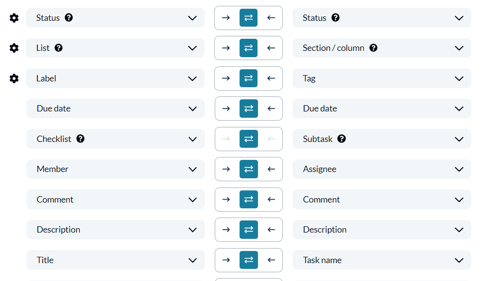 Configuring Asana Trello Integration - Field Mappings